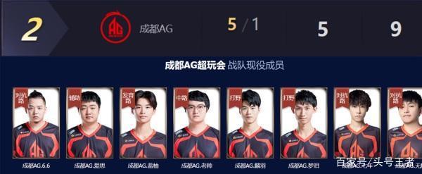 在即将到来