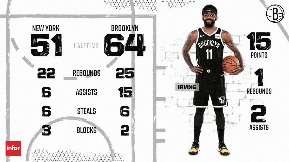 曼彻斯特城 曼彻斯特城