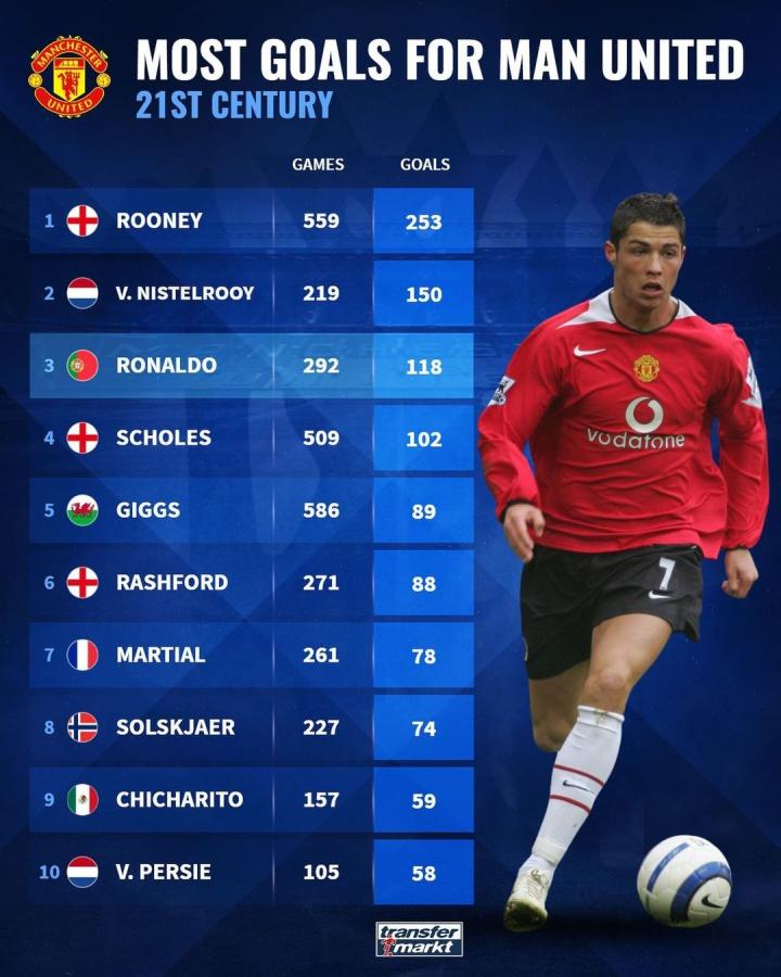 的核心作用 的核心作用