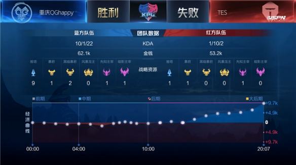 盟阿联酋第 盟阿联酋第