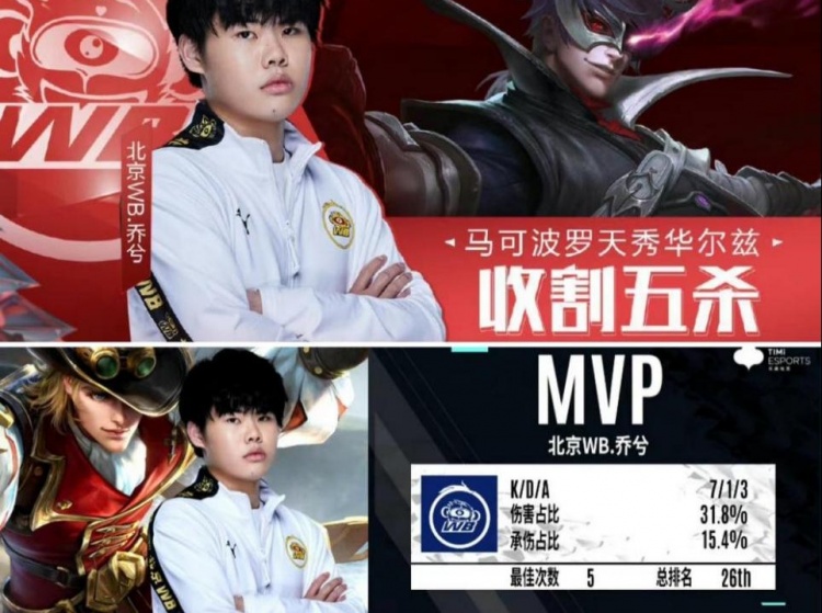 威尔希尔展 威尔希尔展