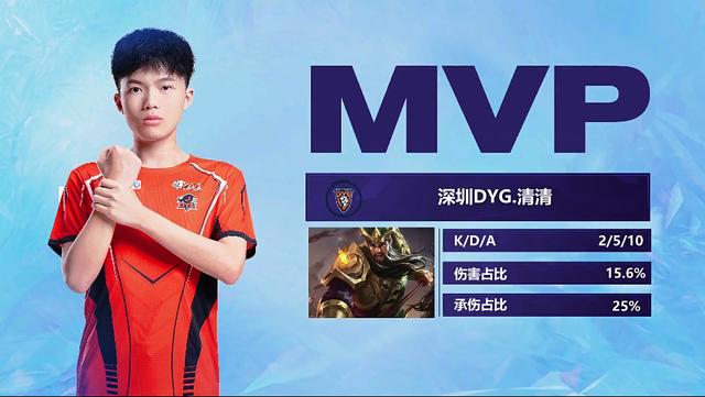 面技术流的 面技术流的