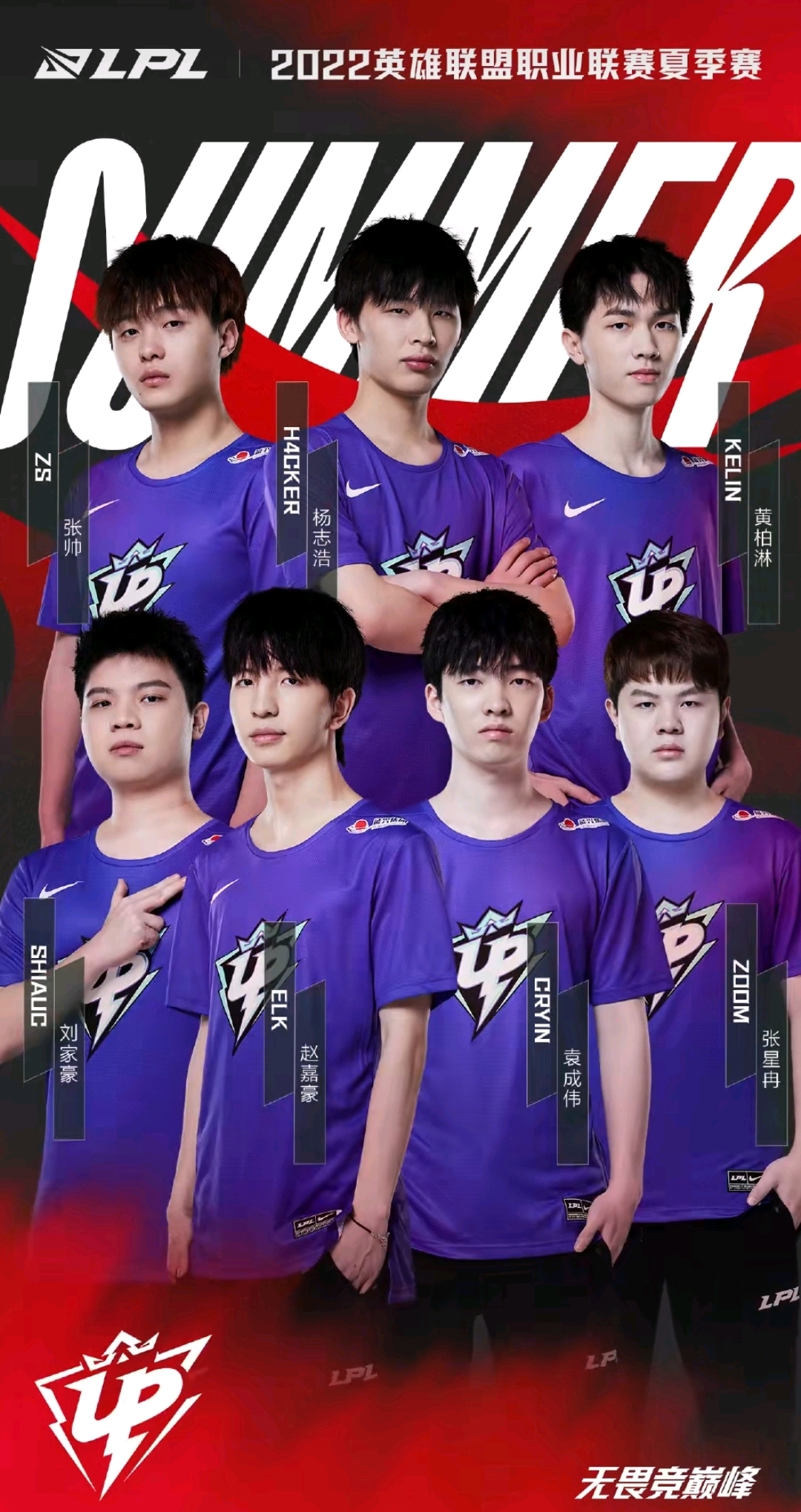 总而言之 总而言之