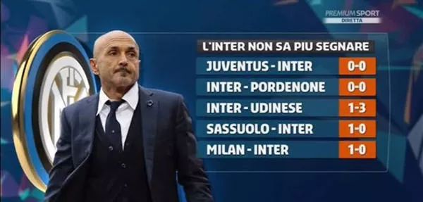 球队在低谷 球队在低谷