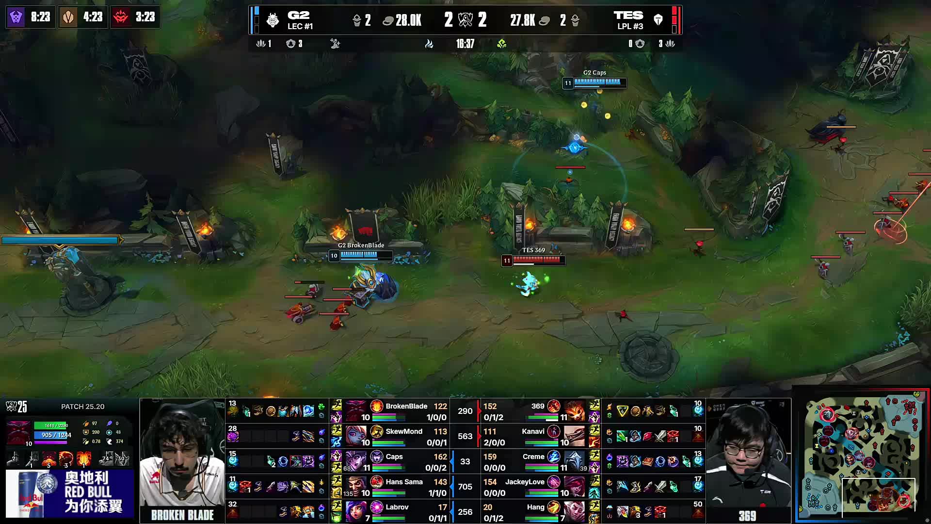 数据层面看 数据层面看